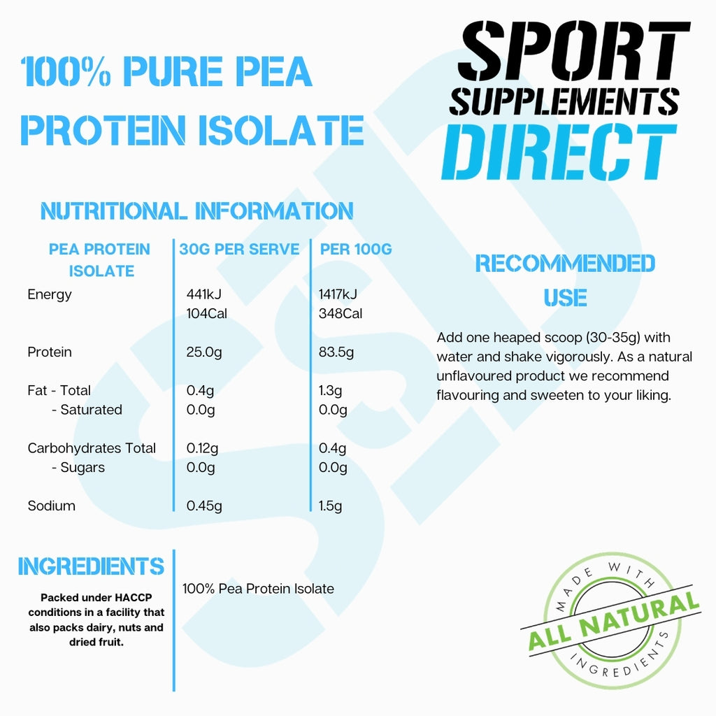 100% NATURAL PURE PEA PROTEIN ISOLATE freeshipping - Sport Supplements Direct Pty Ltd