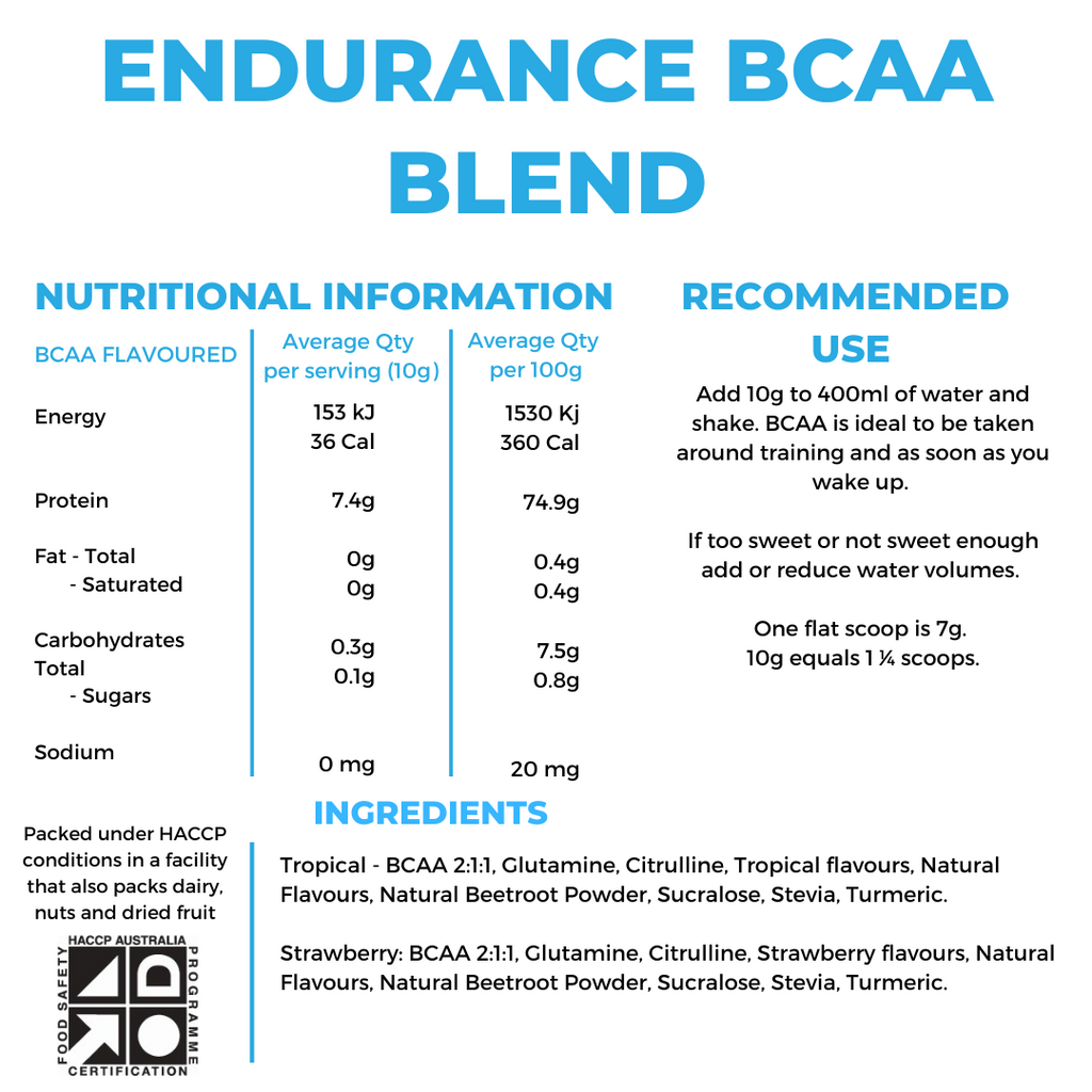 100% BCAA RECOVERY - *NEW FORMULA*