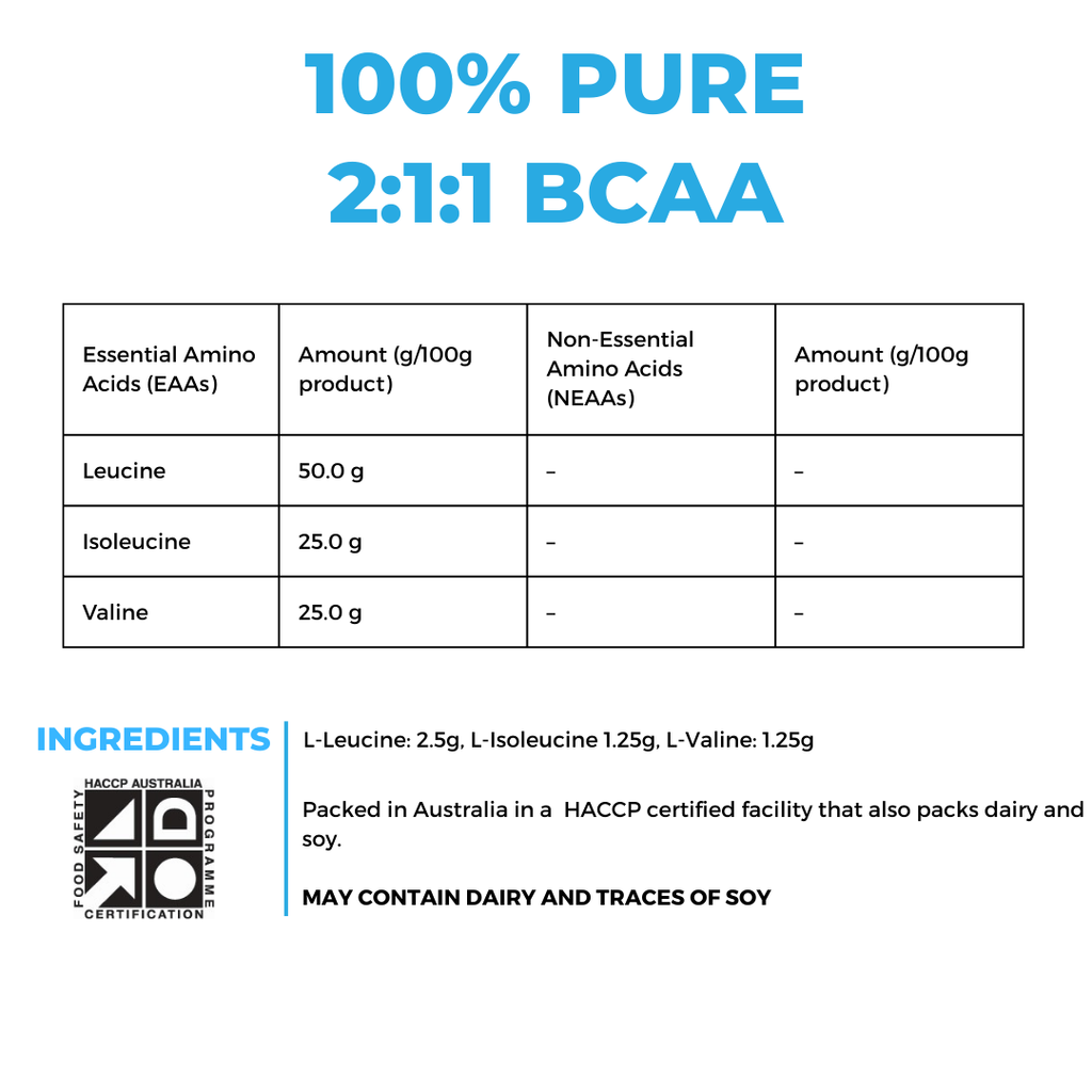 100% BCAA RECOVERY - *NEW FORMULA*
