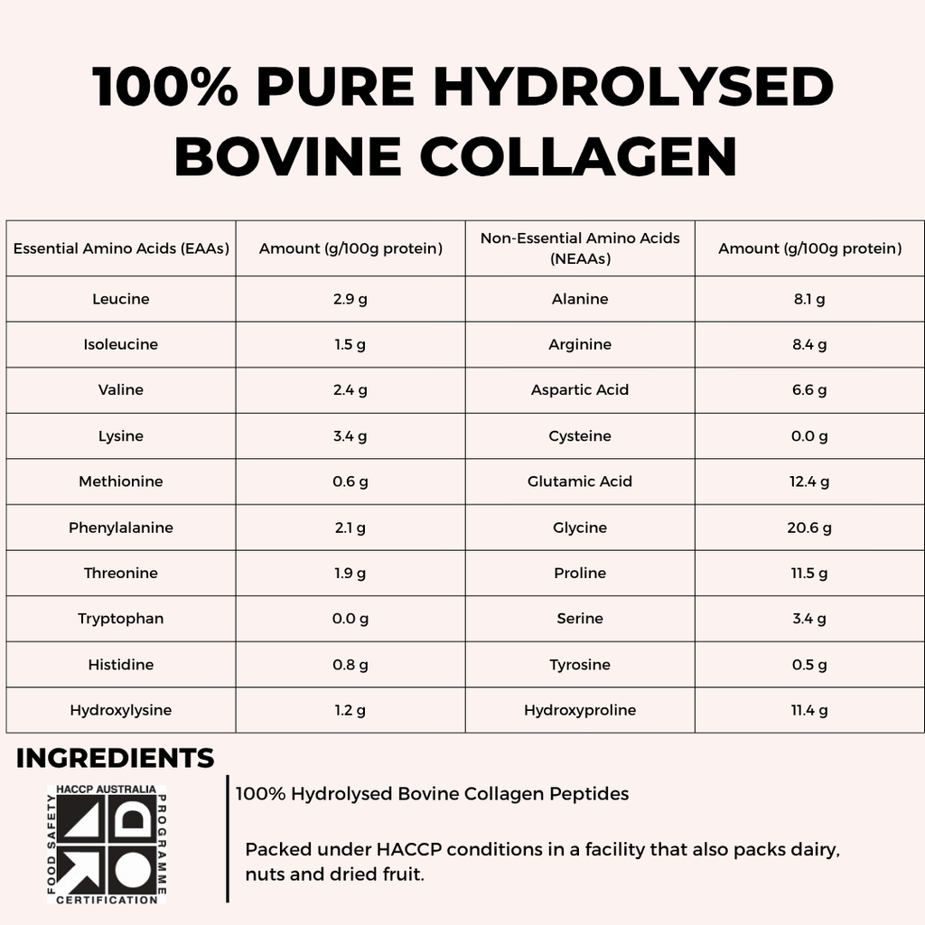 100% NATURAL HYDROLYSED BOVINE COLLAGEN