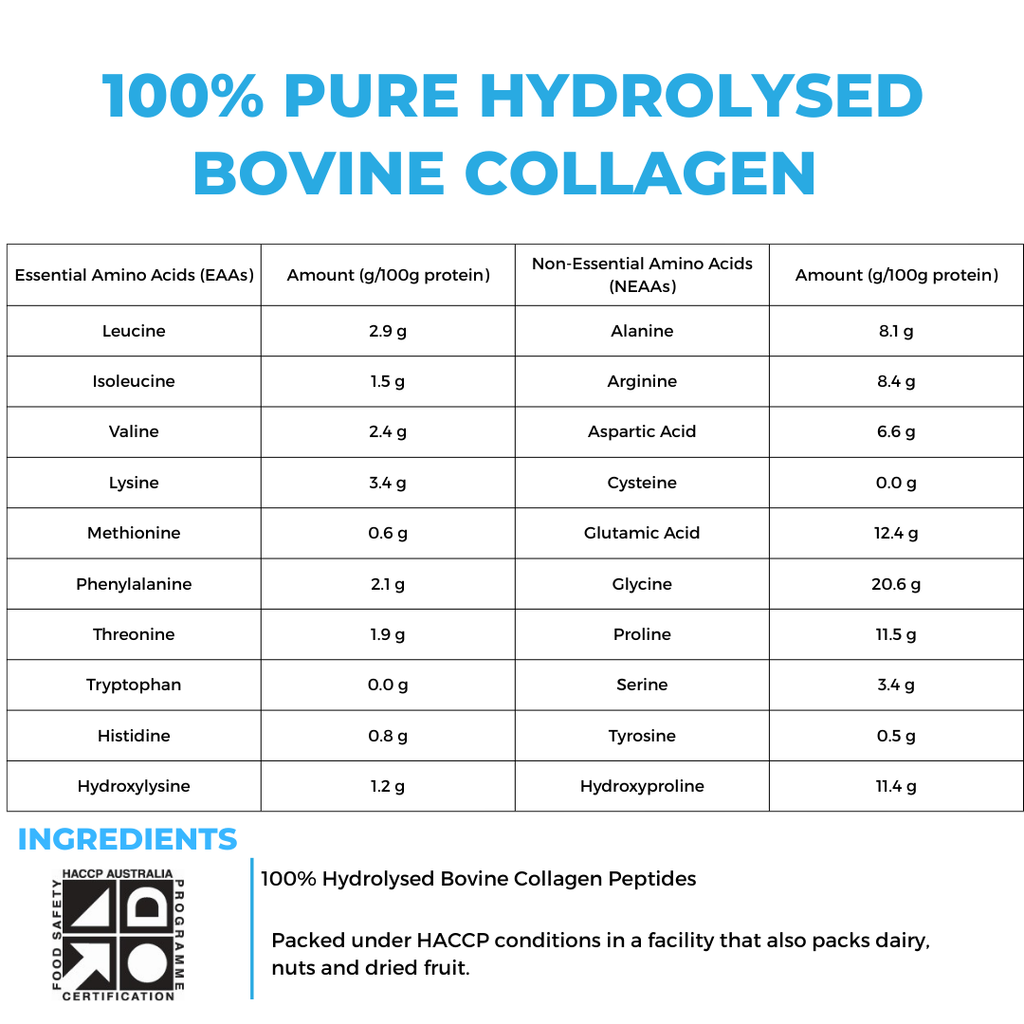 100% NATURAL HYDROLYSED BOVINE COLLAGEN