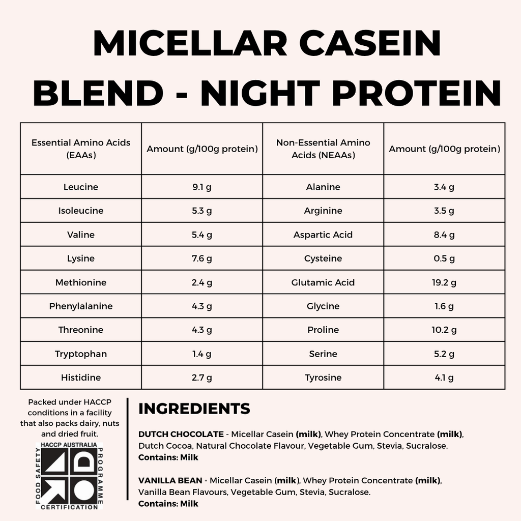 100% NATURAL MICELLAR CASEIN - NIGHT RELEASE