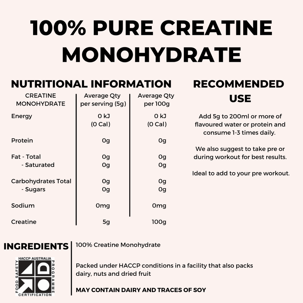 100% PURE MICRONIZED CREATINE MONOHYDRATE