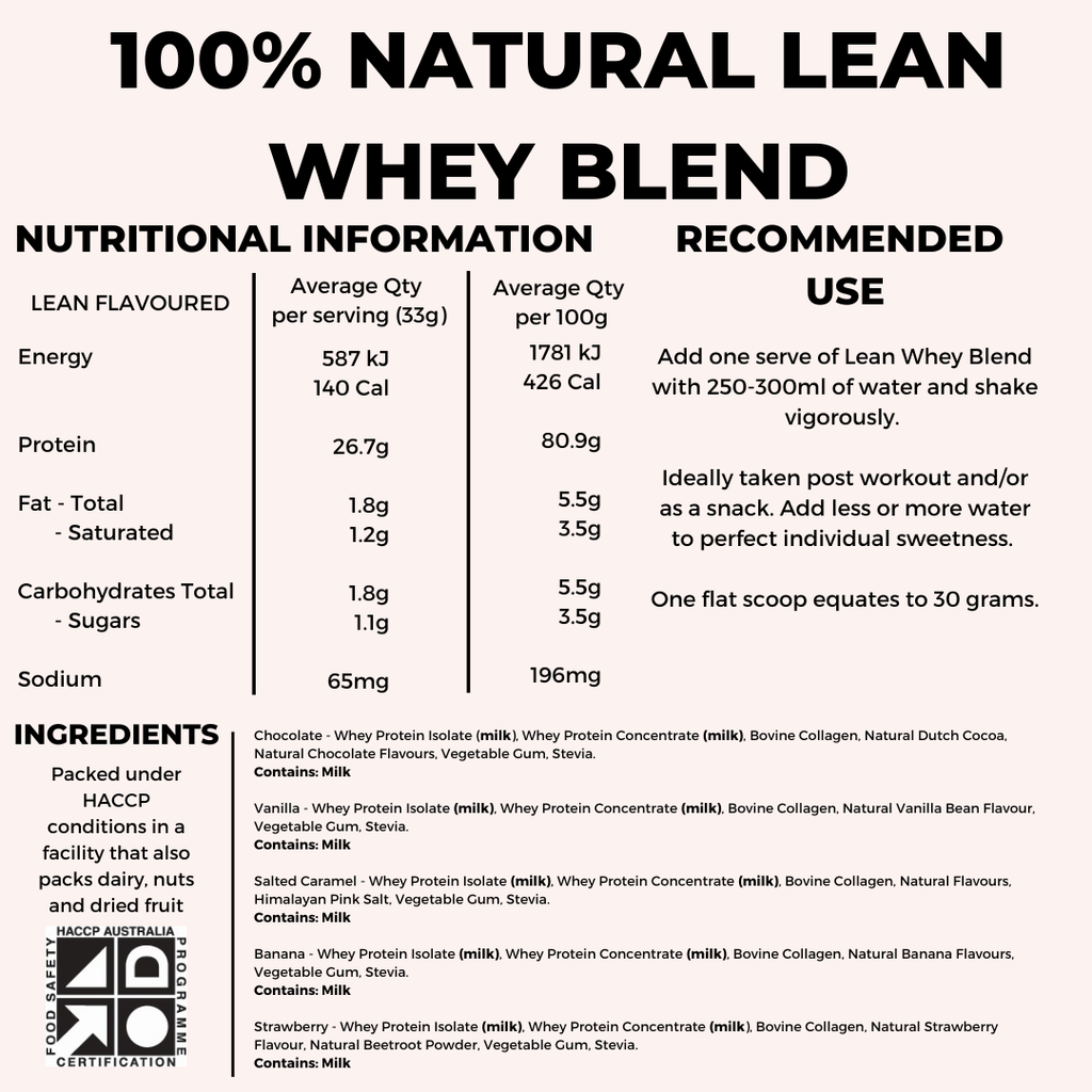 100% NATURAL LEAN WHEY BLEND