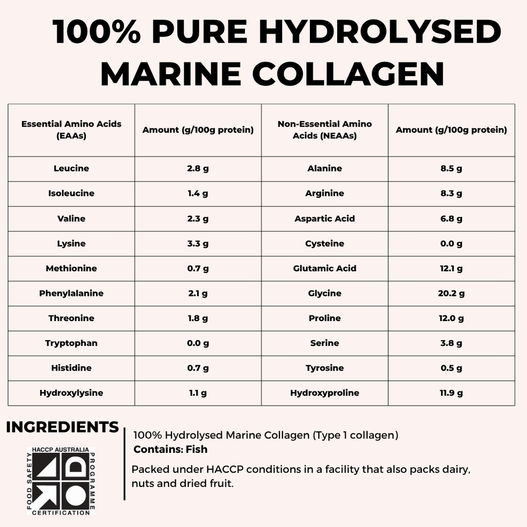 100% NATURAL HYDROLYSED MARINE COLLAGEN