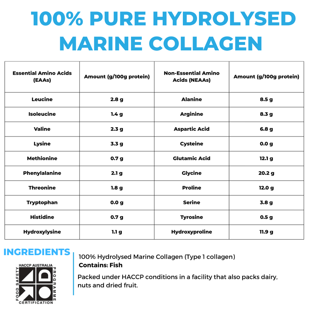 100% NATURAL HYDROLYSED MARINE COLLAGEN