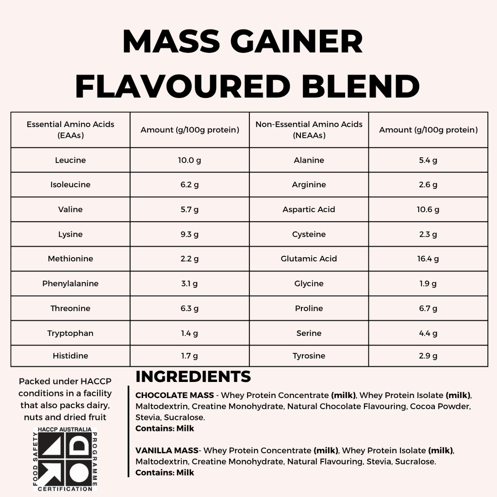 100% MUSCLE & STRENGTH MUSCLE GAINER