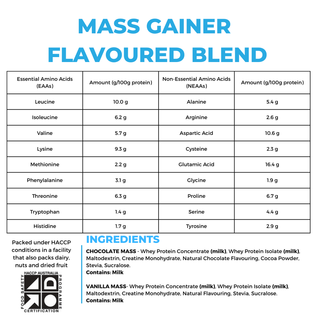 100% MUSCLE & STRENGTH MUSCLE GAINER