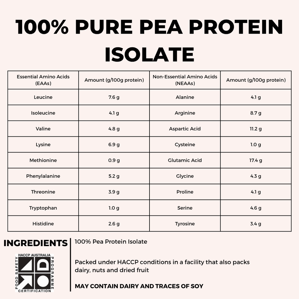 100% NATURAL PEA PROTEIN ISOLATE