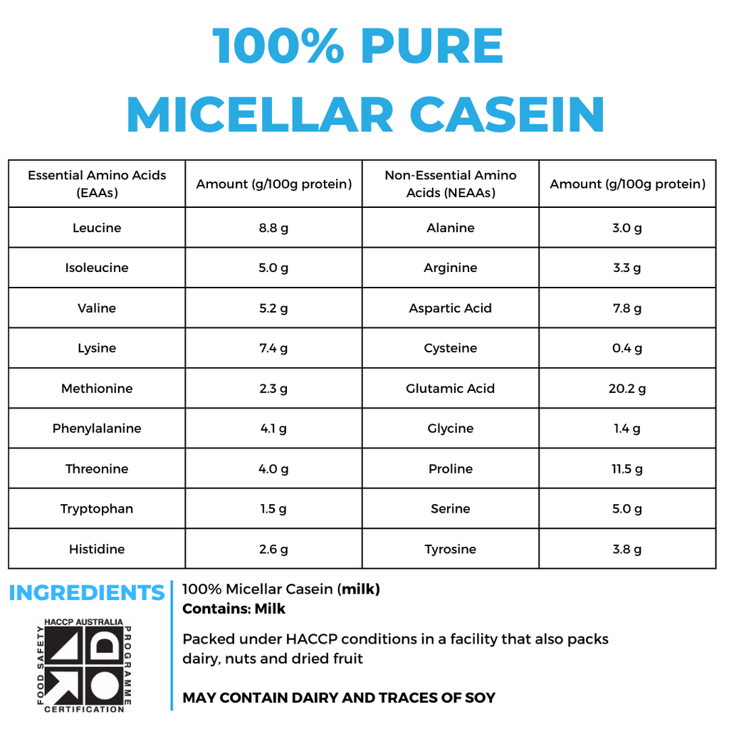 100% NATURAL MICELLAR CASEIN - NIGHT RELEASE