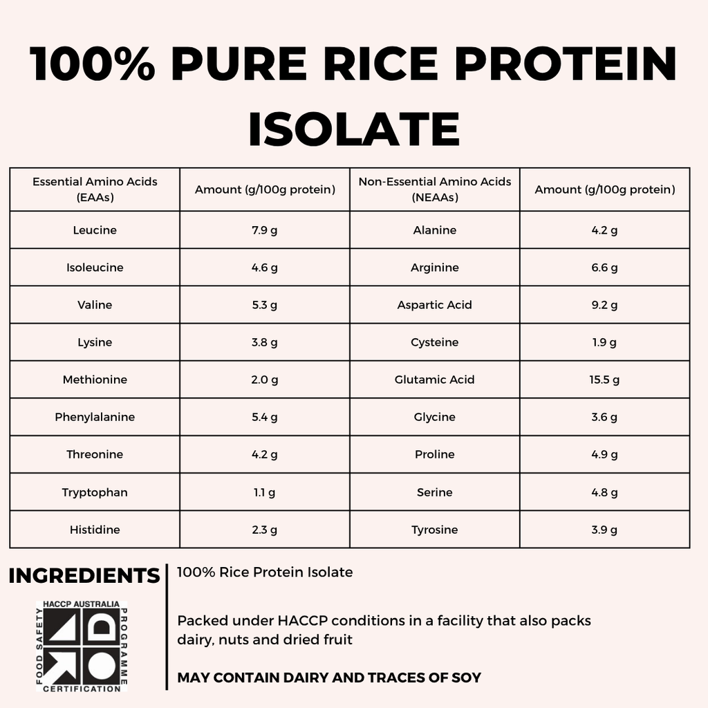 100% NATURAL RICE PROTEIN ISOLATE