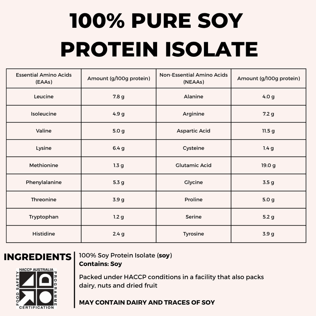 100% NATURAL SOY PROTEIN ISOLATE