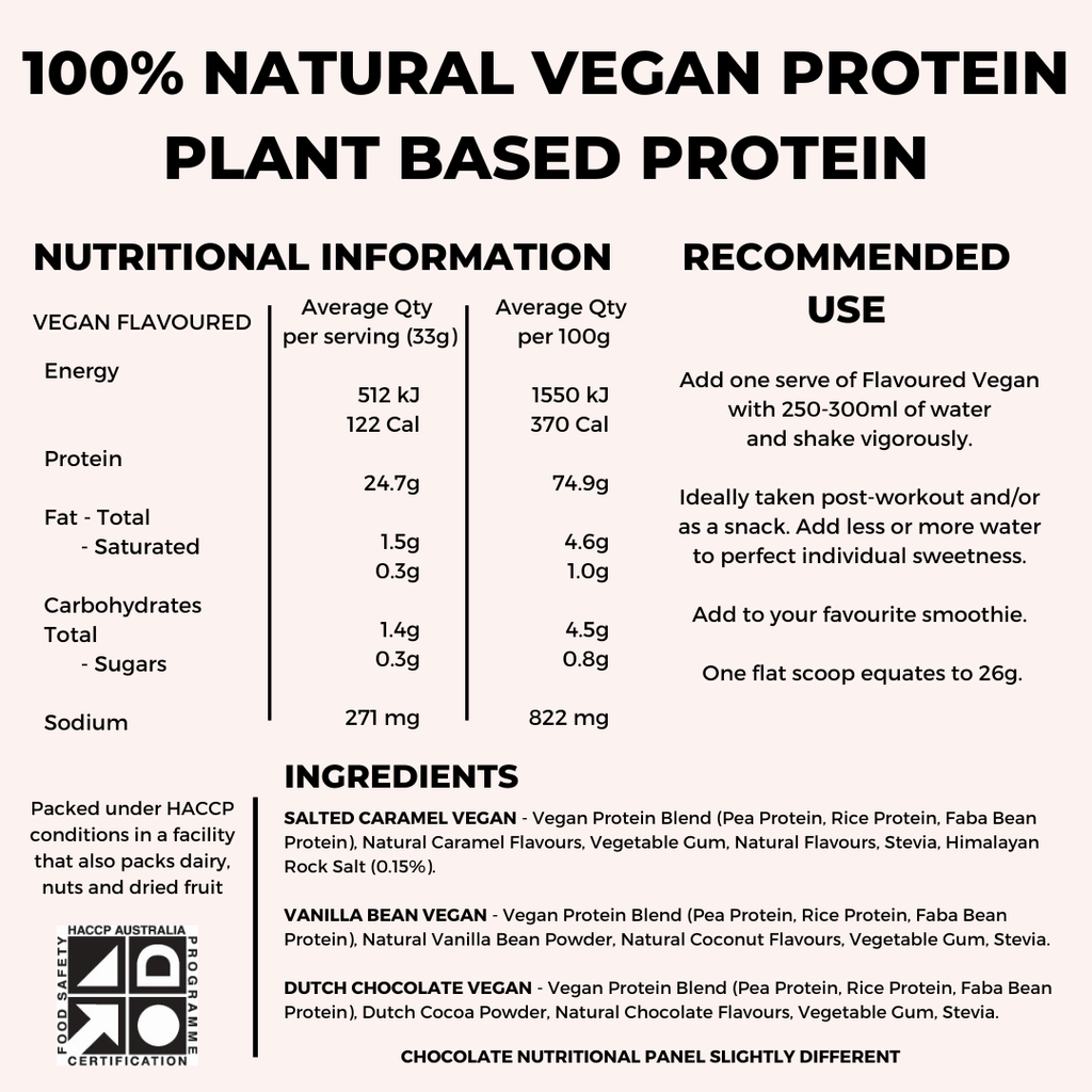 100% NATURALLY FLAVOURED VEGAN PROTEIN