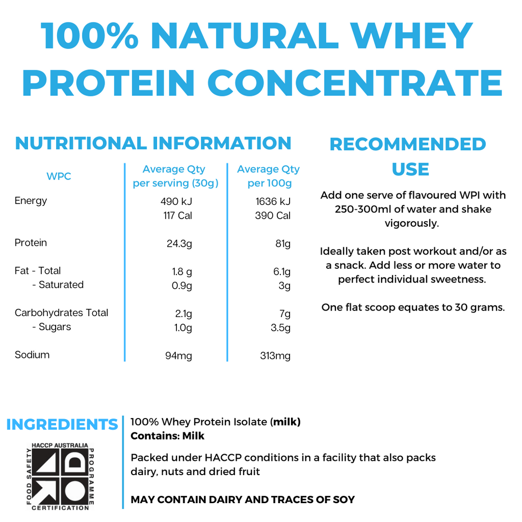 100% WHEY PROTEIN CONCENTRATE