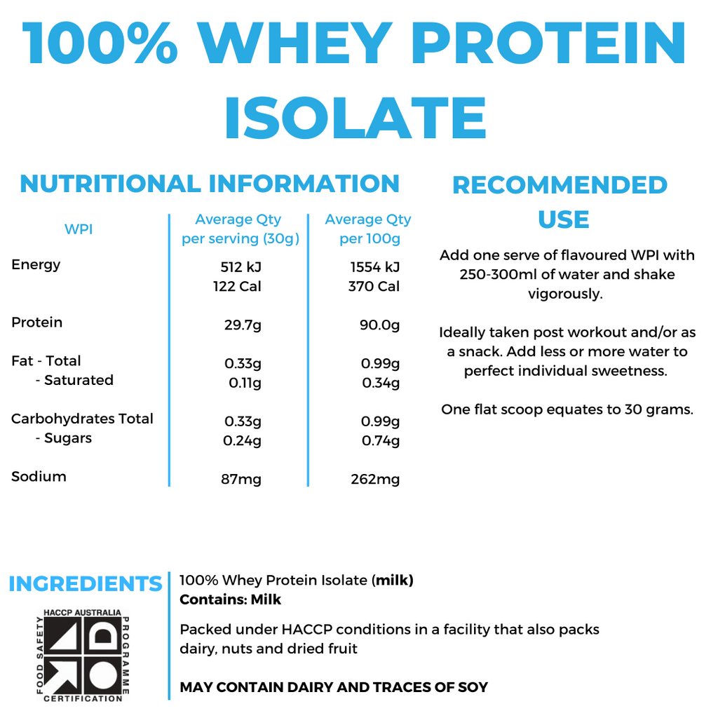 100% WHEY PROTEIN ISOLATE