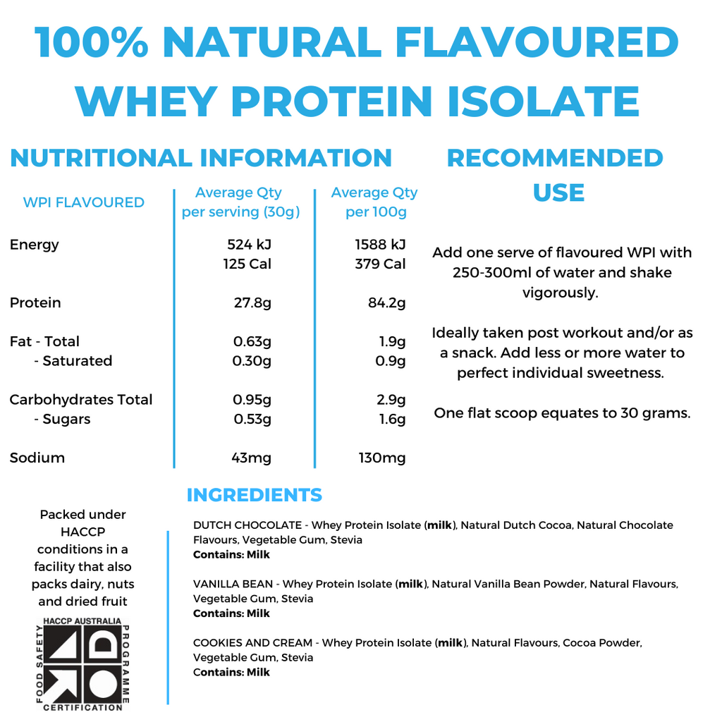 100% WHEY PROTEIN ISOLATE